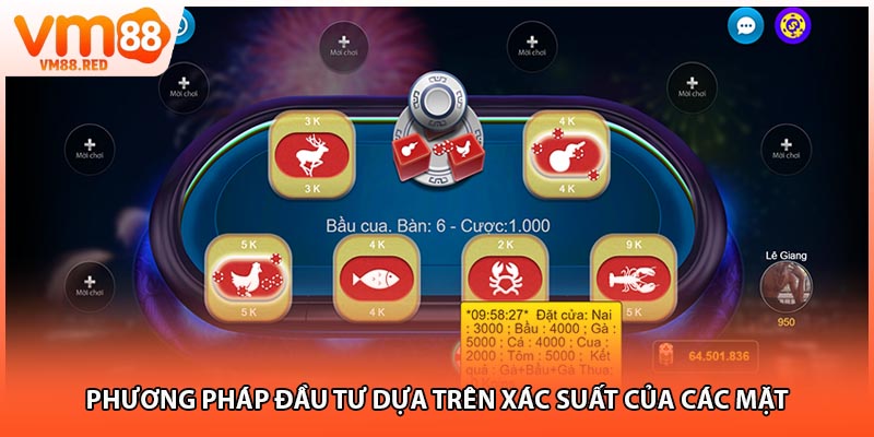 Phương pháp đầu tư dựa trên xác suất của các mặt